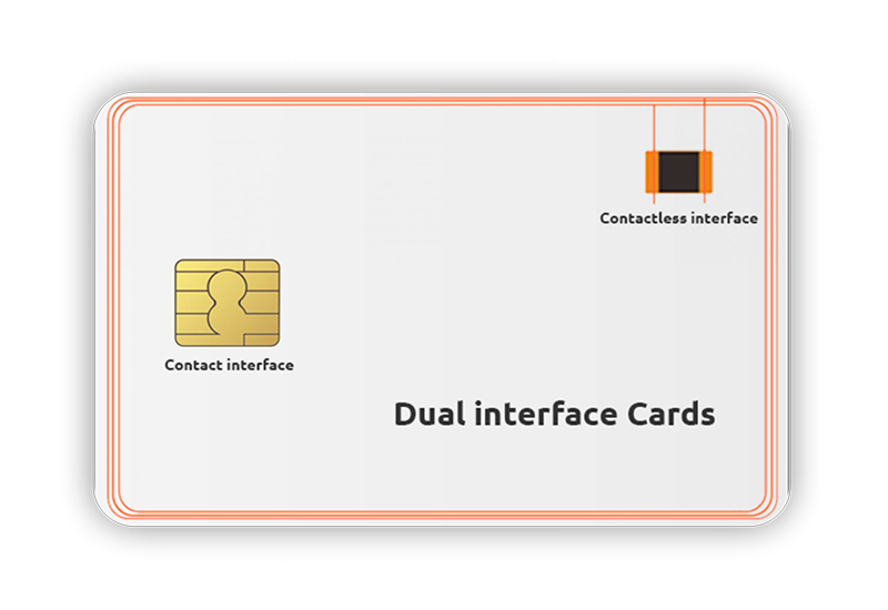Dual-Frequency-Cards