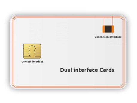 Dual-Frequency-Cards